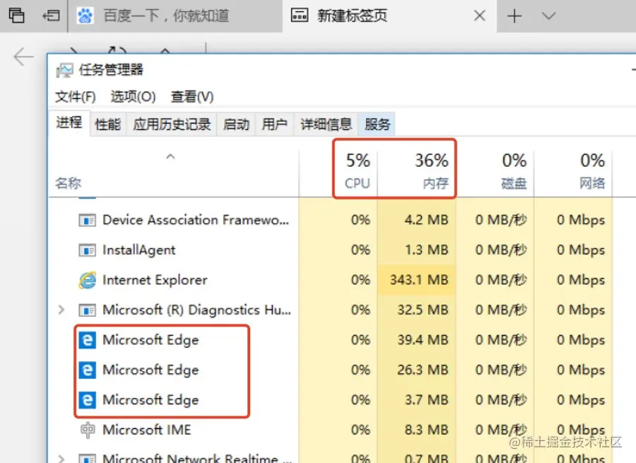 进程与线程的关系示意