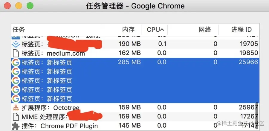浏览器多个进程示意