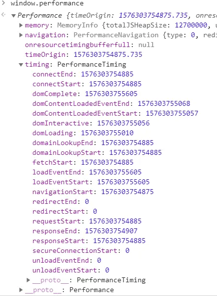 Performance API 内存字段示意