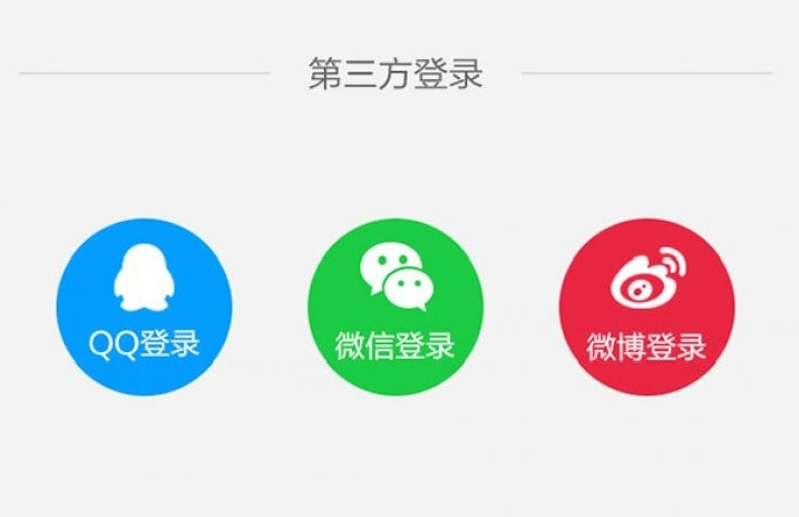 第三方授权概念示意