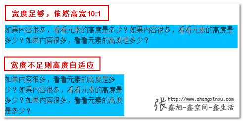 指定高度时由比例推导宽度
