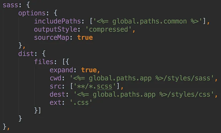 CSS 预处理器配置示意图