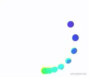 三角函数实现的 Loading 动画