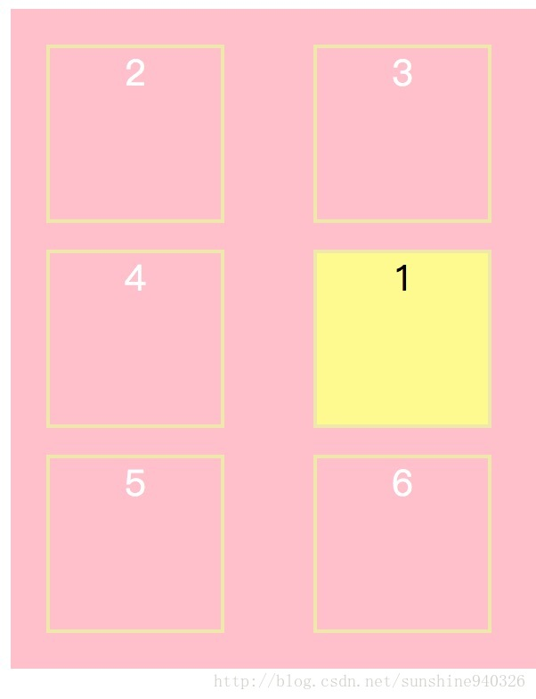 设置 Grid 间距