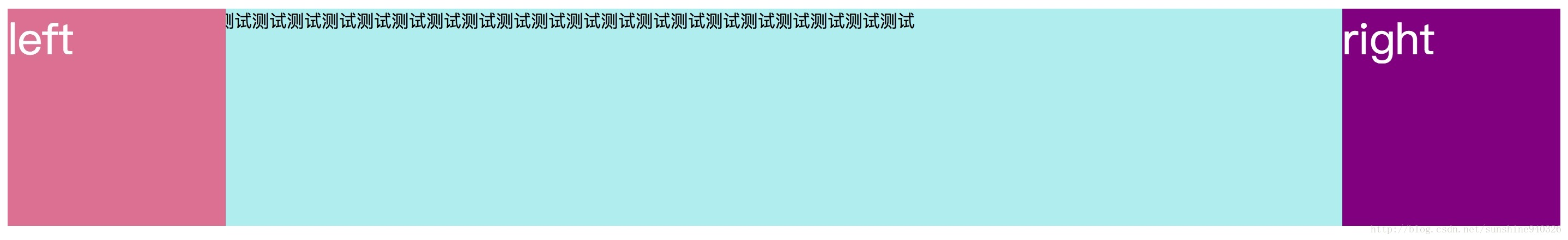 圣杯布局移动左右栏