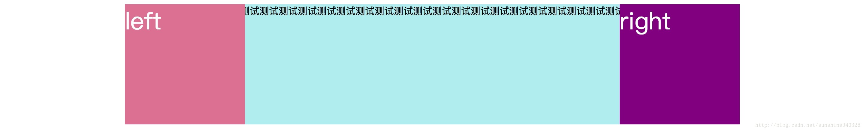 圣杯布局中间栏预留空间