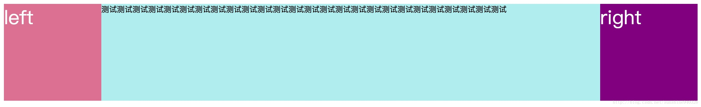 圣杯布局最终效果
