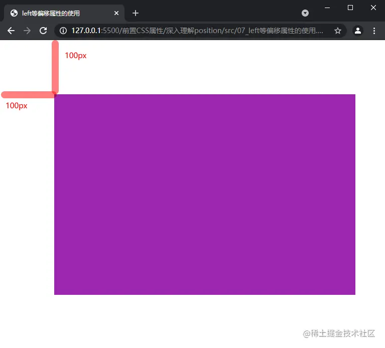 relative 偏移示意图