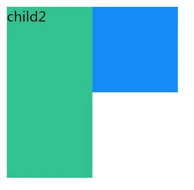 z-index 0 创建父级层叠上下文