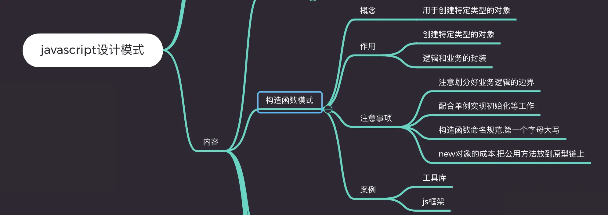 构造器模式示意（历史资料）