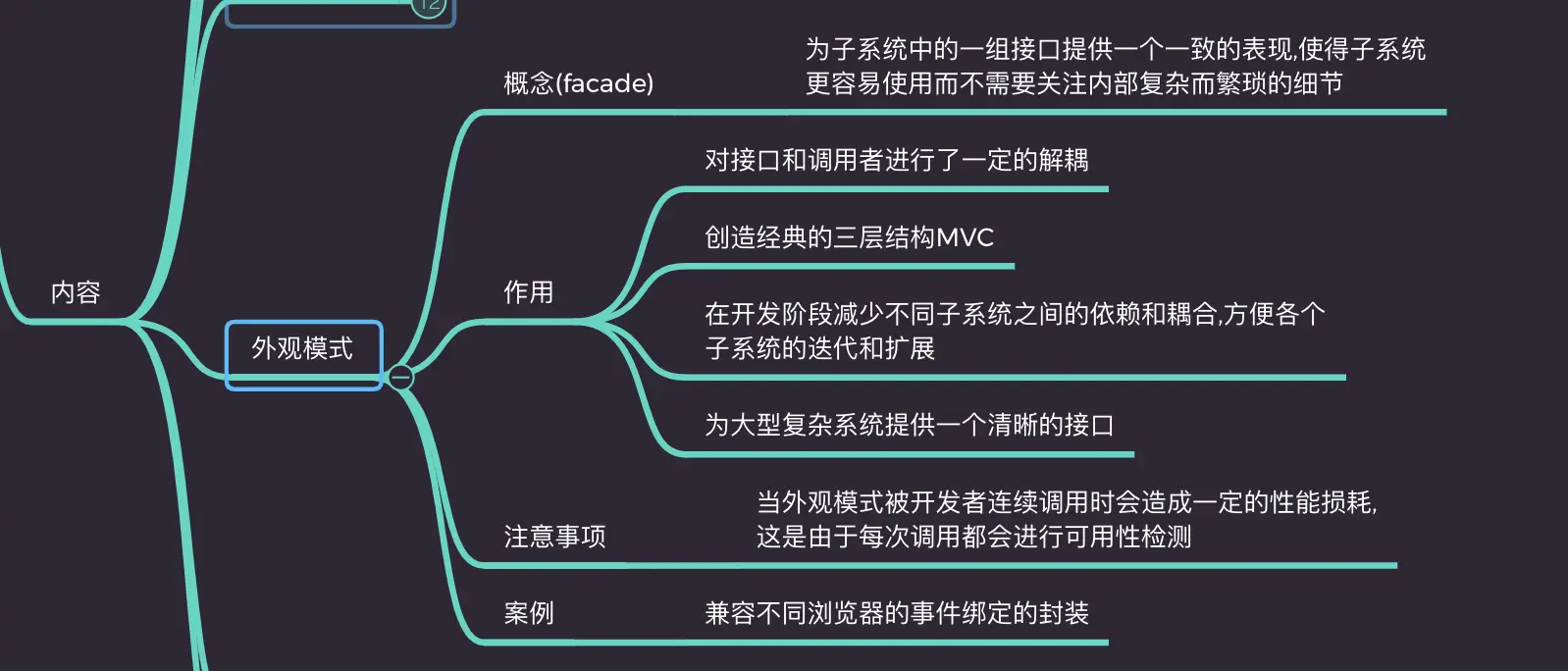 外观模式示意（历史资料）