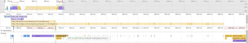 head 内使用 async 的 Timeline（原文截图）