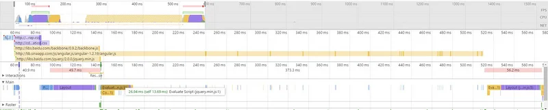 head 内同时使用 async 和 defer 的 Timeline（原文截图）