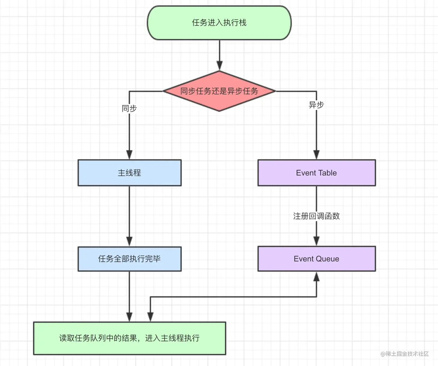 原文配图 127-04