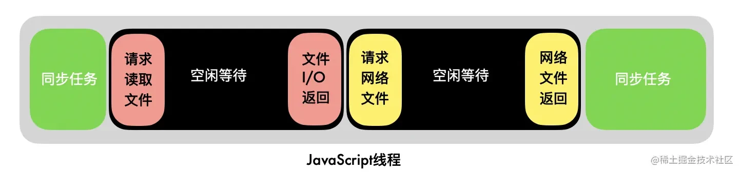 原文配图 131-01