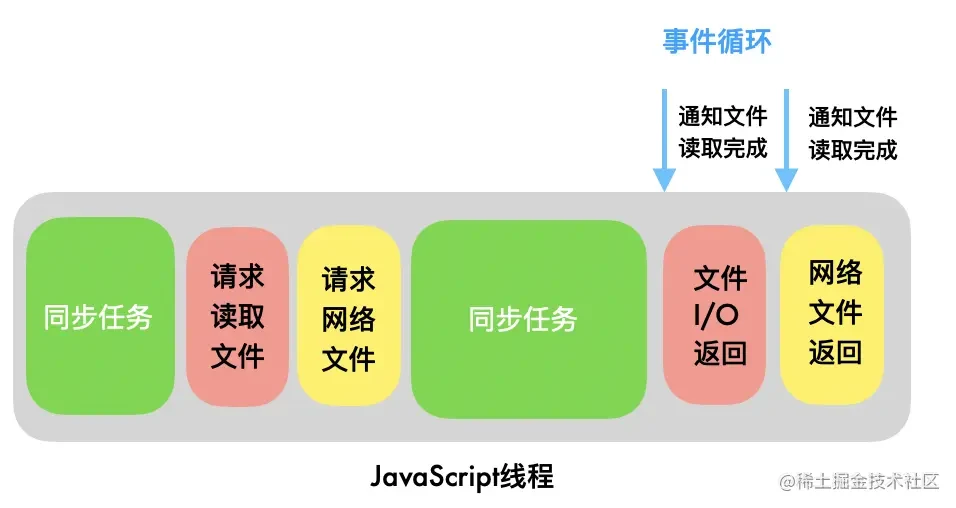 原文配图 131-02