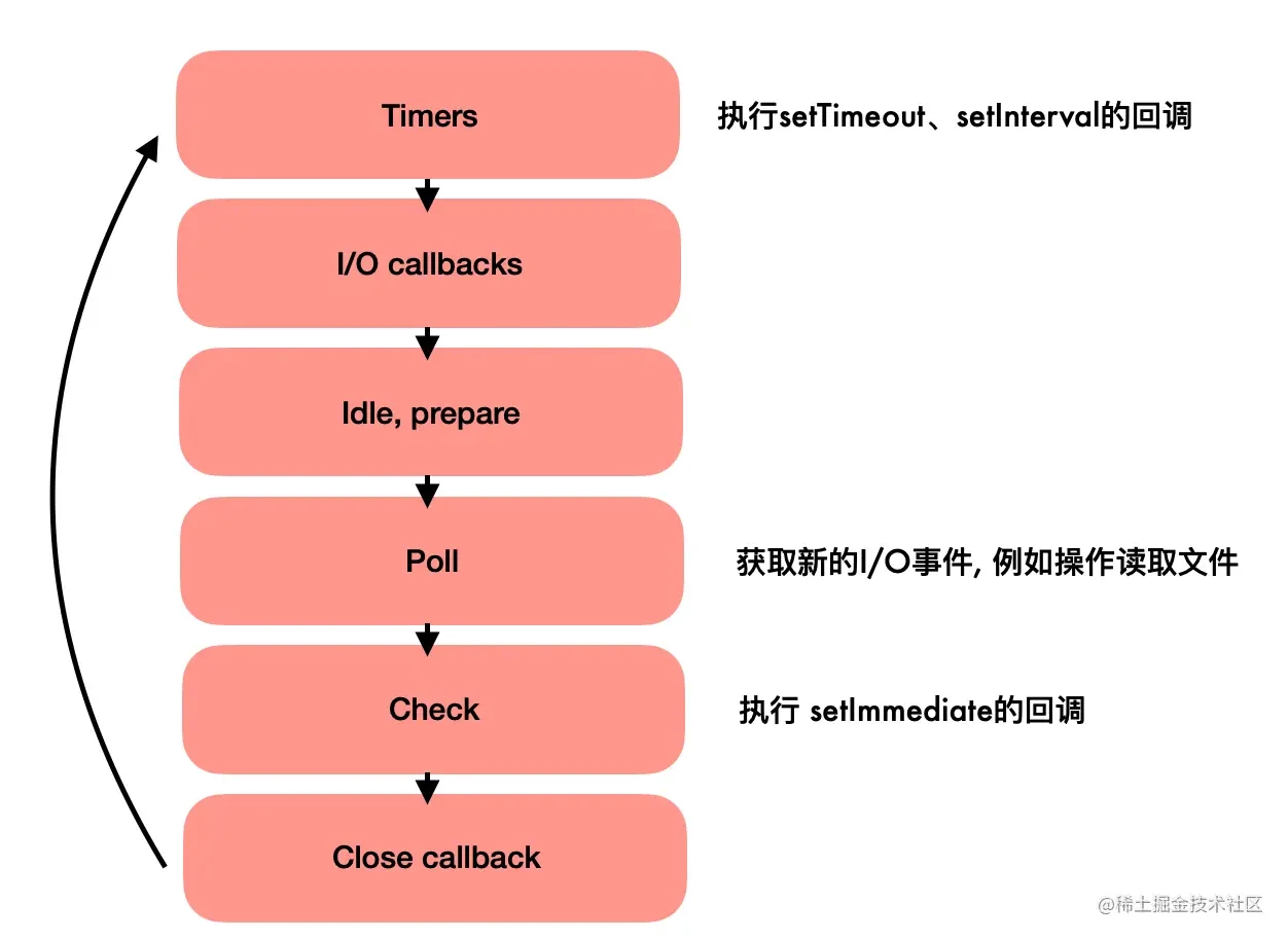 原文配图 131-03