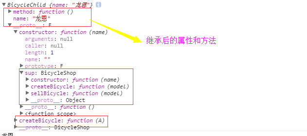 原文工厂模式示意图