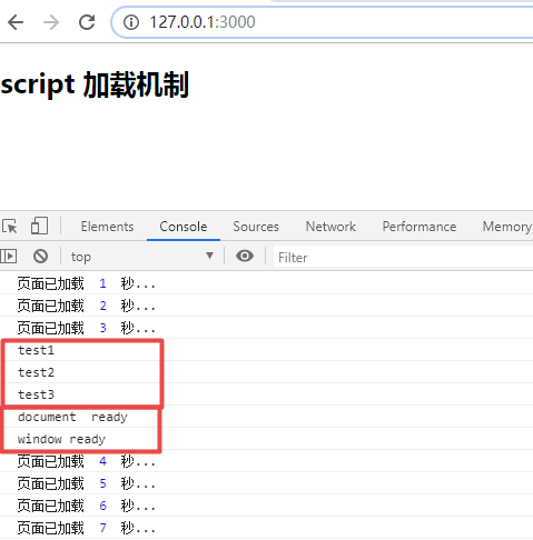 async 脚本的加载示意