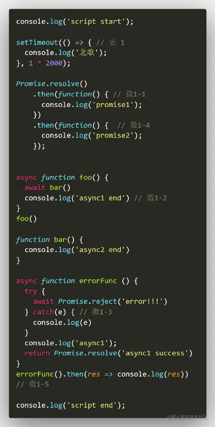 原文配图：async/await 题目流程