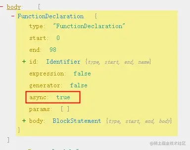 原文配图：async 函数父路径示意图