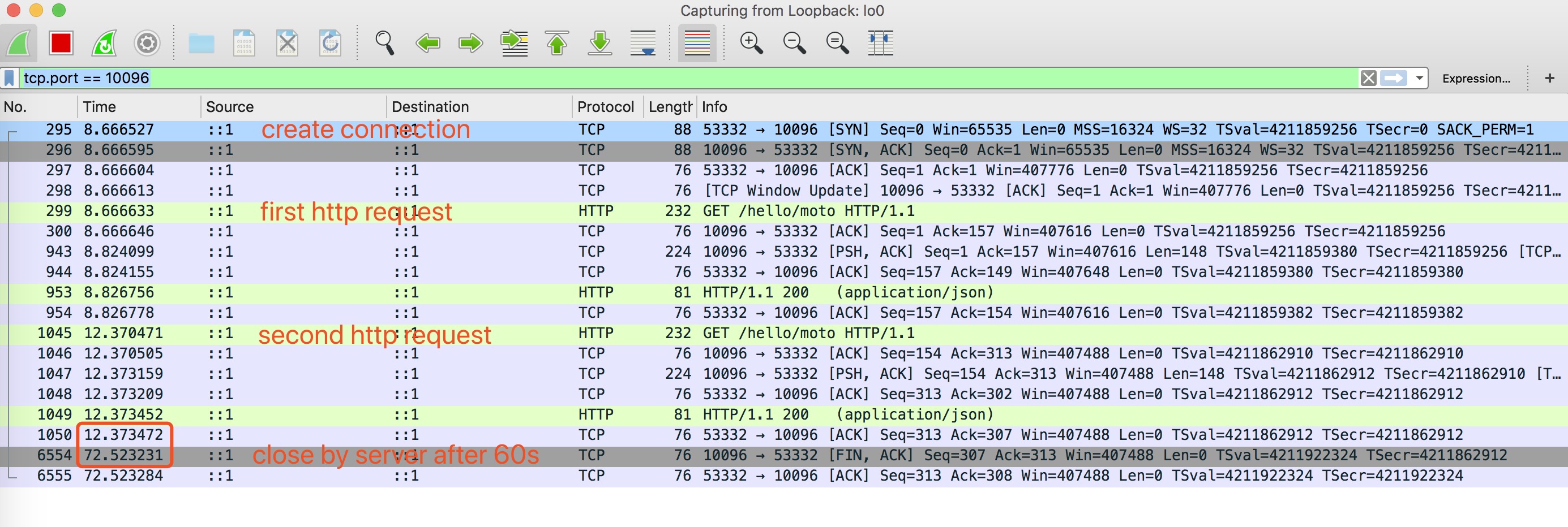使用 HTTP 持久连接的 Wireshark 抓包