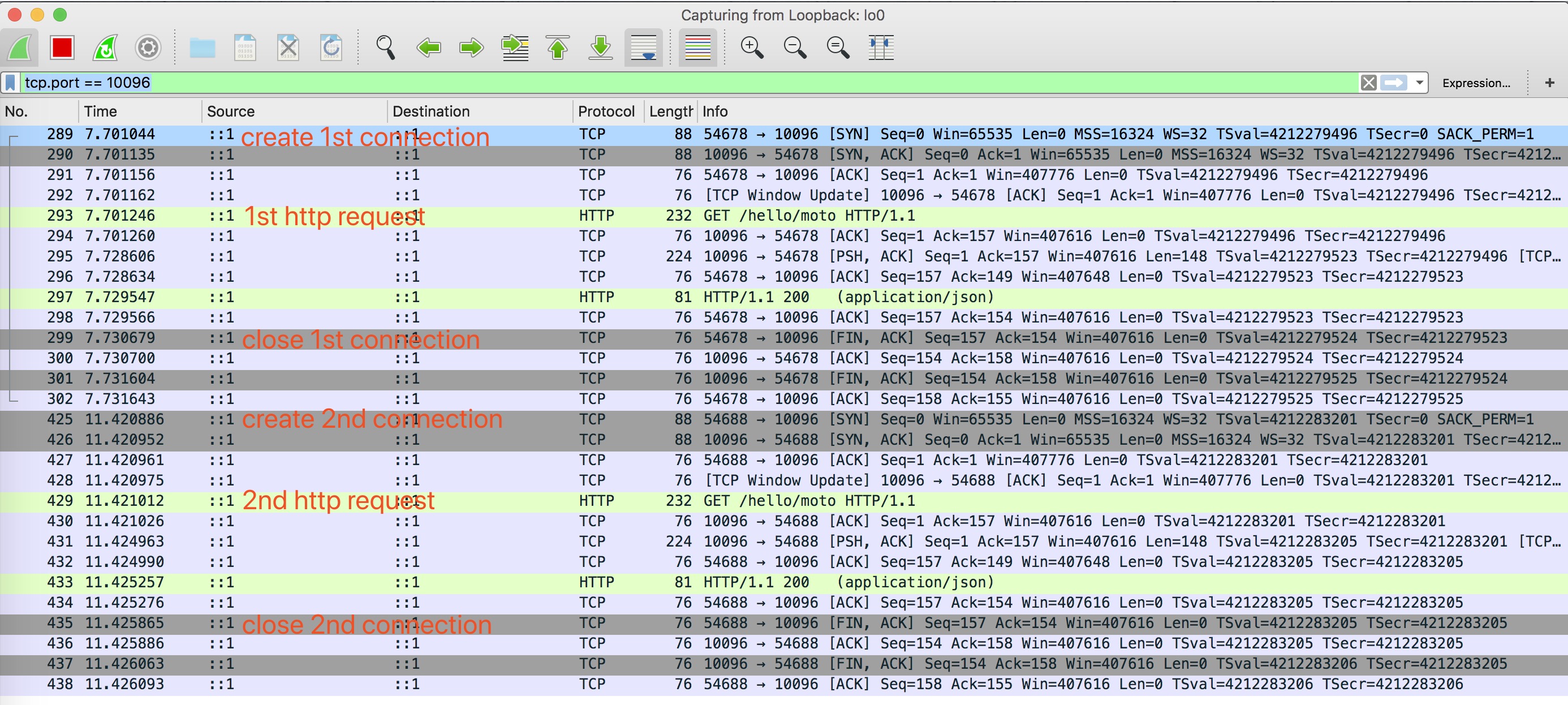 使用短连接的 Wireshark 抓包