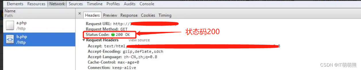 200 状态码响应示意