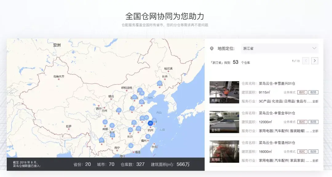 原文配图 13：原文中的仓库示意