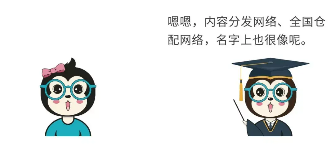 原文配图 16：CDN 请求流程