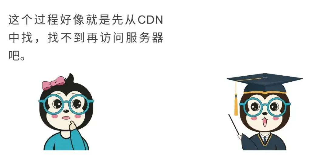 原文配图 20：CDN 全局调度示意