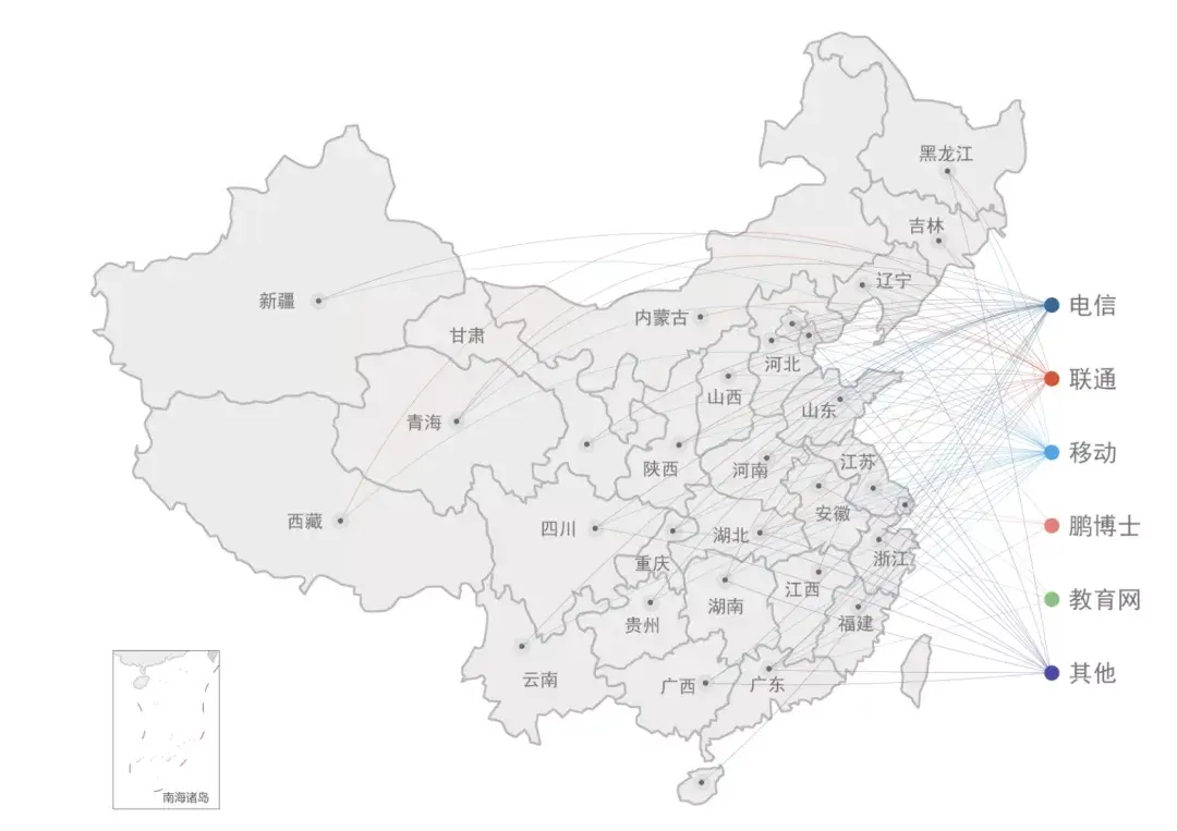 原文配图 25：边缘节点示意