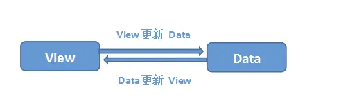 原文配图 01-02