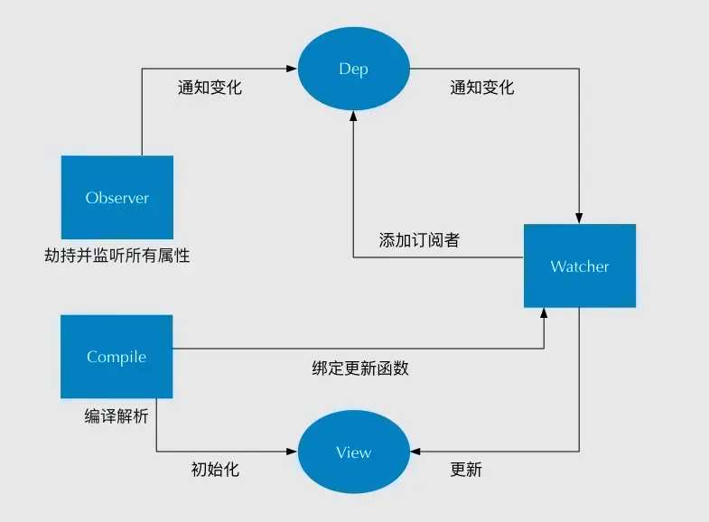 原文配图 01-03