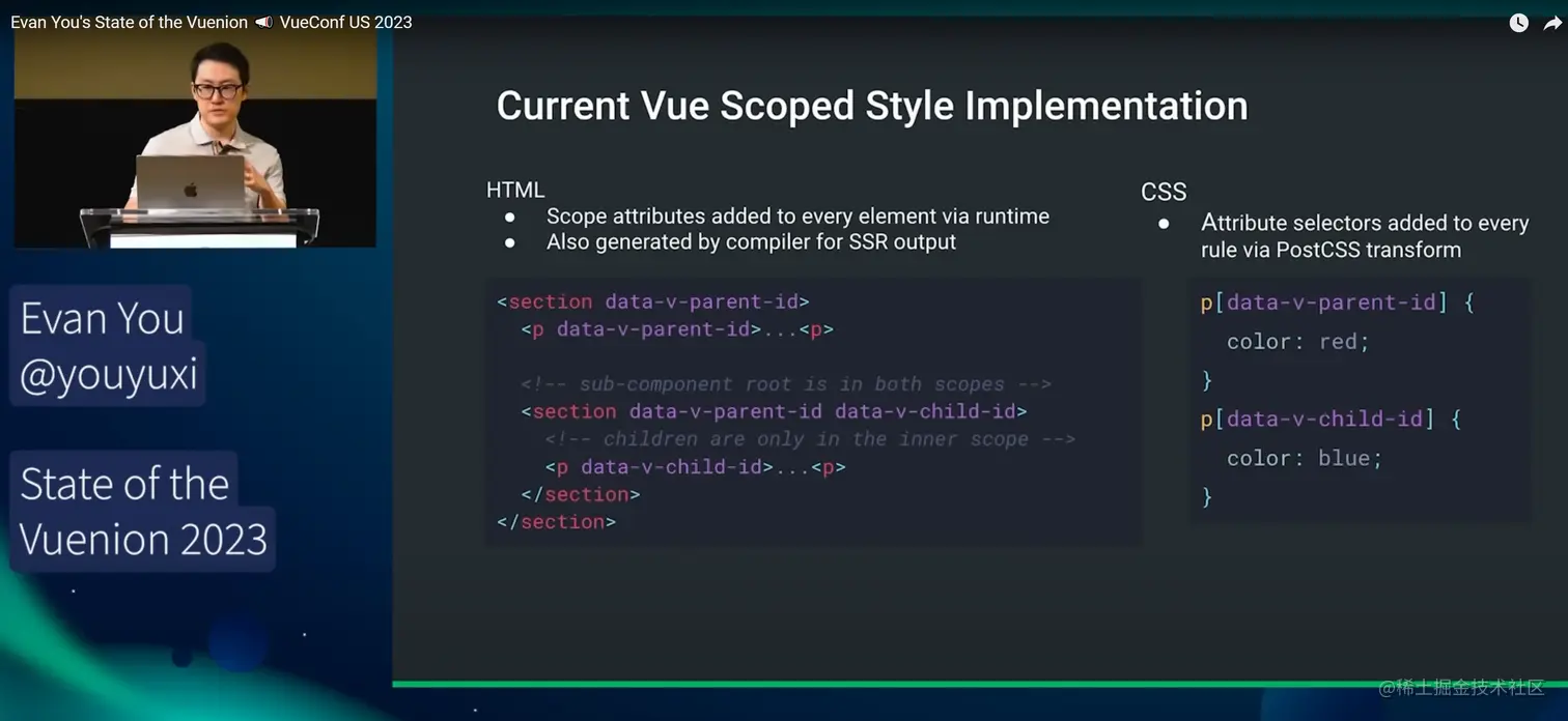 Current Vue Scoped Style Implementation:逐元素属性与逐规则选择器转换