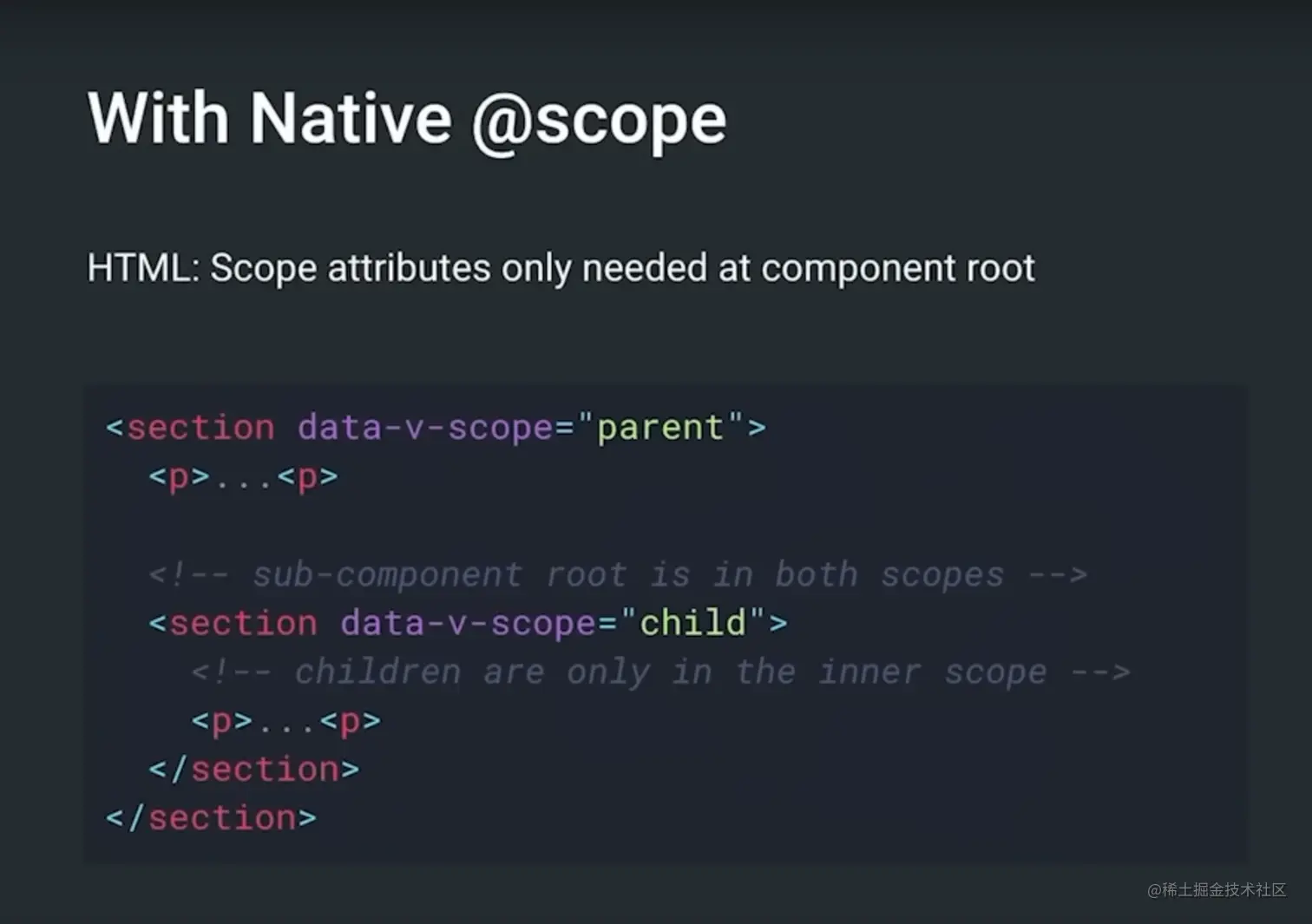 With Native @scope:作用域属性只需放在组件根元素