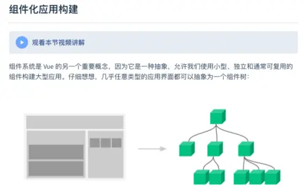 聊天页面拆分成 MessageList、MessageItem 和 FunctionBar(原文图片已本地化)