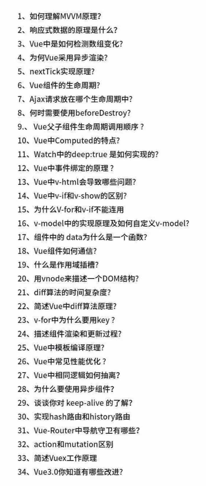 Vue 面试题系列封面（原文图片已本地化）