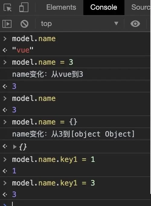 Vue 2 数组方法改写示意图（原文图片已本地化）