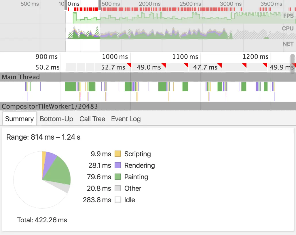 Chrome Performance 面板历史截图(本地化)