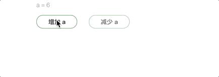 原文计数器示例截图（本地化，历史资料）