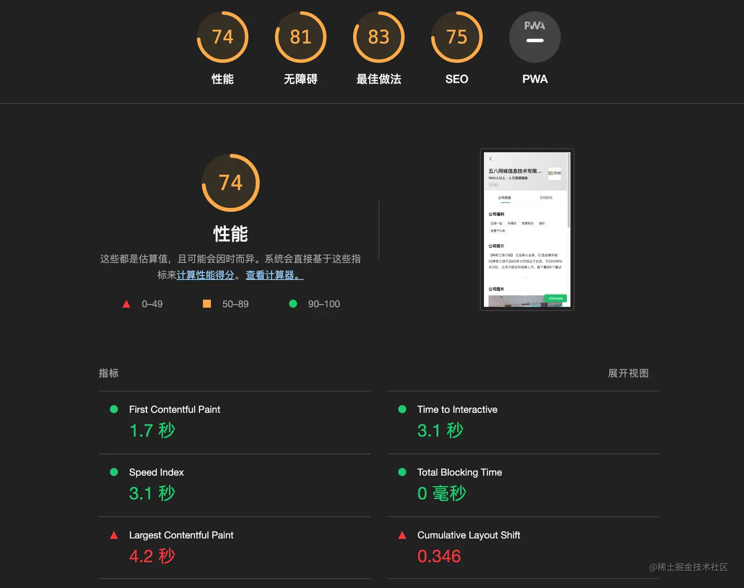Lighthouse 性能报告历史截图（本地化，指标名称可能已更新）