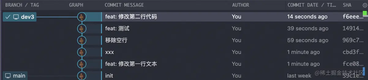 需要整理的提交历史