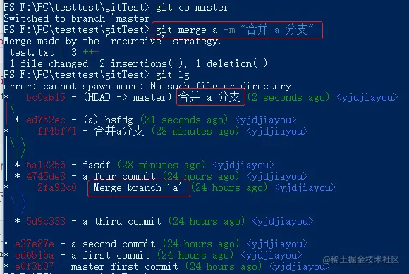 Git merge 提交说明示意图