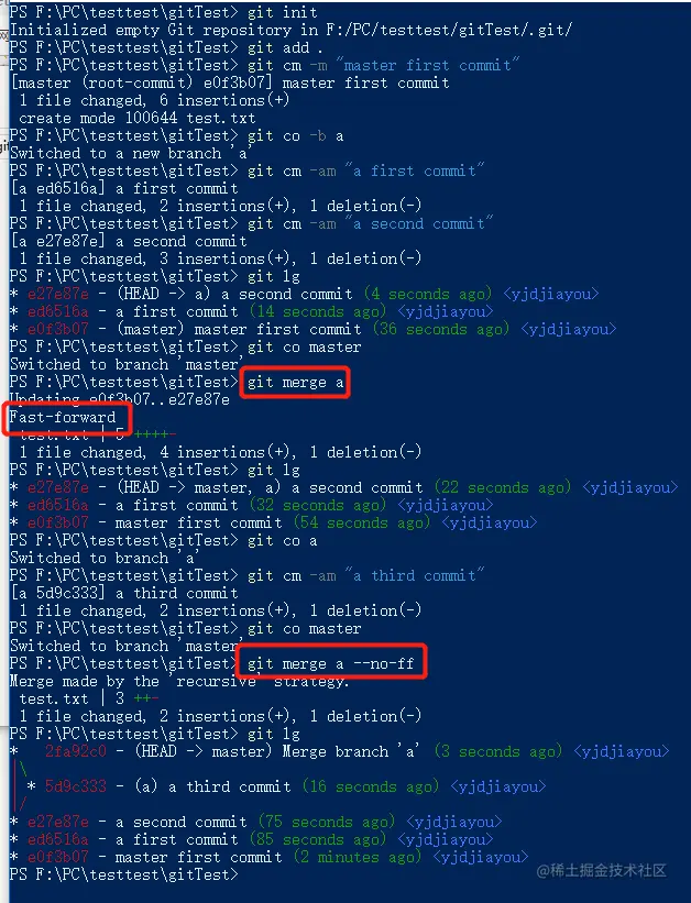 git merge --no-ff 示意图